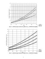 Preview for 31 page of Carrier AQUASNAP 30RAP010-150 Installation Instructions Manual