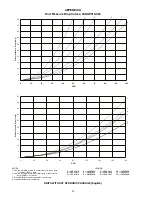 Preview for 58 page of Carrier AQUASNAP 30RAP010-150 Installation Instructions Manual