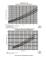 Preview for 69 page of Carrier AQUASNAP 30RAP010-150 Installation Instructions Manual