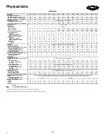 Preview for 6 page of Carrier Aquasnap 30RAP010 Product Data