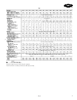 Preview for 7 page of Carrier Aquasnap 30RAP010 Product Data