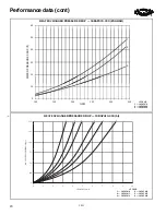 Preview for 20 page of Carrier Aquasnap 30RAP010 Product Data