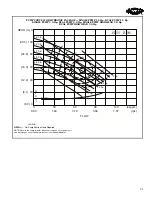 Preview for 31 page of Carrier Aquasnap 30RAP010 Product Data