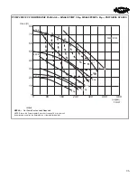 Preview for 35 page of Carrier Aquasnap 30RAP010 Product Data