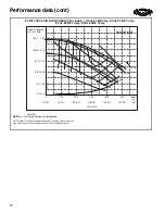 Preview for 38 page of Carrier Aquasnap 30RAP010 Product Data