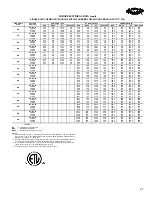 Preview for 47 page of Carrier Aquasnap 30RAP010 Product Data