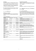 Preview for 5 page of Carrier AQUASnap 30RB Controls And Troubleshooting