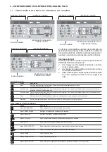 Предварительный просмотр 7 страницы Carrier AQUASnap 30RB Controls And Troubleshooting