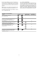 Preview for 10 page of Carrier AQUASnap 30RB Controls And Troubleshooting