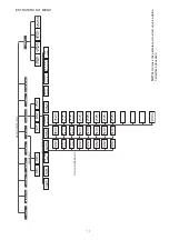 Preview for 11 page of Carrier AQUASnap 30RB Controls And Troubleshooting