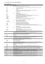 Preview for 13 page of Carrier AQUASnap 30RB Controls And Troubleshooting