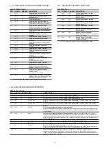 Preview for 15 page of Carrier AQUASnap 30RB Controls And Troubleshooting