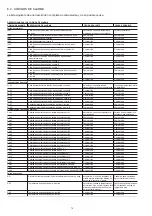 Preview for 74 page of Carrier AQUASnap 30RB Controls And Troubleshooting