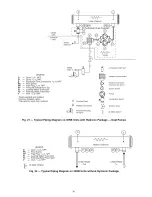 Preview for 30 page of Carrier AQUASNAP 30RB060-390 Installation Instructions Manual