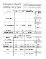 Preview for 8 page of Carrier AQUASNAP 30RBA315 Controls, Start-Up, Operation, Service And Troubleshooting Instructions