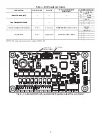 Preview for 10 page of Carrier AQUASNAP 30RBA315 Controls, Start-Up, Operation, Service And Troubleshooting Instructions