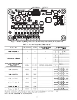 Предварительный просмотр 12 страницы Carrier AQUASNAP 30RBA315 Controls, Start-Up, Operation, Service And Troubleshooting Instructions