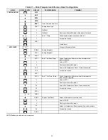 Preview for 36 page of Carrier AQUASNAP 30RBA315 Controls, Start-Up, Operation, Service And Troubleshooting Instructions