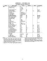 Preview for 102 page of Carrier AQUASNAP 30RBA315 Controls, Start-Up, Operation, Service And Troubleshooting Instructions