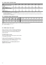 Preview for 12 page of Carrier Aquasnap 30RQ Installation, Operation And Maintenance Instructions