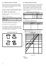 Preview for 14 page of Carrier Aquasnap 30RQ Installation, Operation And Maintenance Instructions