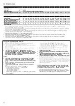 Preview for 12 page of Carrier Aquasnap 30RW Installation, Operation And Maintenance Instructions