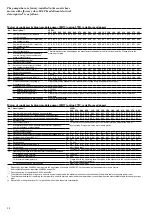 Preview for 14 page of Carrier Aquasnap 30RW Installation, Operation And Maintenance Instructions