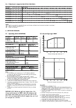 Preview for 15 page of Carrier Aquasnap 30RW Installation, Operation And Maintenance Instructions