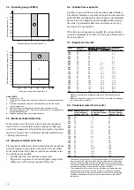 Preview for 16 page of Carrier Aquasnap 30RW Installation, Operation And Maintenance Instructions