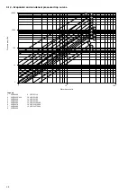 Preview for 18 page of Carrier Aquasnap 30RW Installation, Operation And Maintenance Instructions