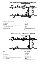 Preview for 23 page of Carrier Aquasnap 30RW Installation, Operation And Maintenance Instructions