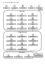 Preview for 9 page of Carrier AquaSnap 30WG Series Operation Instructions Manual