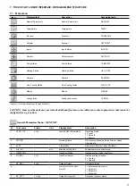 Preview for 15 page of Carrier AquaSnap 30WG Series Operation Instructions Manual