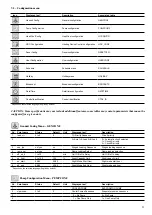 Preview for 21 page of Carrier AquaSnap 30WG Series Operation Instructions Manual