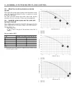 Preview for 28 page of Carrier AquaSnap 61AF 022 Installation, Operation And Maintenance Instructions