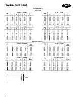 Preview for 6 page of Carrier AQUASNAP JUNIOR 30RA015 Product Data