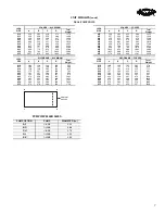 Preview for 7 page of Carrier AQUASNAP JUNIOR 30RA015 Product Data