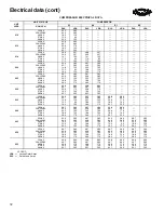 Preview for 32 page of Carrier AQUASNAP JUNIOR 30RA015 Product Data