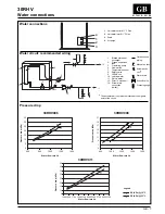 Preview for 8 page of Carrier AQUASNAP JUNIOR 30RHV Installation Manual