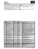 Preview for 14 page of Carrier AQUASNAP JUNIOR 30RHV Installation Manual