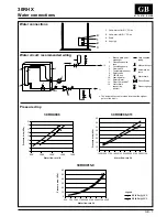 Предварительный просмотр 9 страницы Carrier AQUASNAP JUNIOR 30RHX Installation Manual