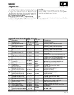 Preview for 15 page of Carrier AQUASNAP JUNIOR 30RHX Installation Manual