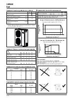 Preview for 20 page of Carrier AQUASNAP JUNIOR 30RHX Installation Manual