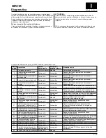 Preview for 29 page of Carrier AQUASNAP JUNIOR 30RHX Installation Manual