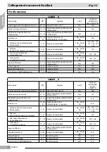 Preview for 34 page of Carrier AquaSnap Plus 30AWH004HB Installation Manual