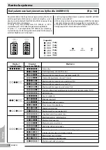 Preview for 156 page of Carrier AquaSnap Plus 30AWH004HB Installation Manual