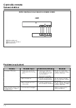 Preview for 10 page of Carrier Aquasnap Plus 33AW-RC1 Installation Manual