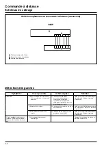 Preview for 14 page of Carrier Aquasnap Plus 33AW-RC1 Installation Manual