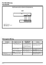 Preview for 18 page of Carrier Aquasnap Plus 33AW-RC1 Installation Manual