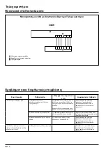 Preview for 30 page of Carrier Aquasnap Plus 33AW-RC1 Installation Manual